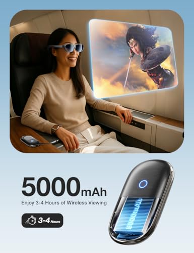 AIMIBO 2026 Wireless HDMI Transmitter and Receiver with 5000mAh Battery, Dual HDMI and USB-C Ports in TX and RX, 4K Decodif, 1080P@60Hz Range 50m for Smartphone Tablet Laptop to Glasses AR TV Projector