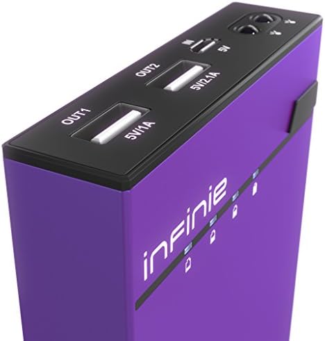 10000mAh External Rechargeable Battery [PowerBank] Portable Charger for iPad [Pro, Air 2, Mini 4, Mini 3], iPhone [ 6, 6s, 6s Plus, 7, 7 Plus], Samsung Galaxy [S6 Edge, S7 Edge, Note 3/4/5] - Purple