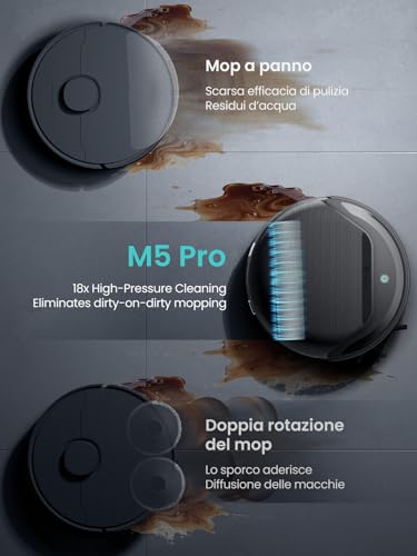 Lefant M5 Pro Robot Vacuum Cleaner with Roller, Suction 18,000 Pa, Clean Water Wash, Self-cleaning 75 °C, Laser Navigation dToF, Self Emptying 120 Days, Carpets, Alexa App