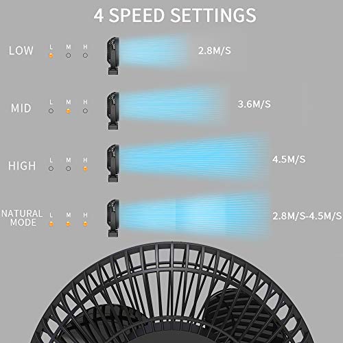3 OPOLAR+Operated+Rechargeable+Charging+Treadmill