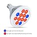 I-PURE ITEMS TM 24W LED Grow Light Bulb, High Efficient Plant Growing Lamps for Garden, Greenhouse, Indoor Gardening,Hydroponic and Family Balcony