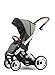 Mutsy Evo Urban Nomad Stroller, Silver Chassis, Light Grey