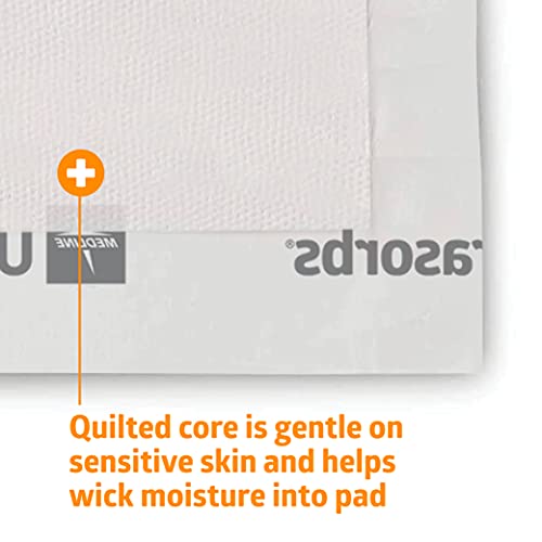 Medline Ultrasorbs Premium Underpads, Disposable Bed Pads for Adult Incontinence, 30 x 36 inches