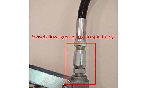 LockNLube Grease Gun Hose Swivel