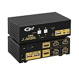 CKL HDMI KVM Switch 2 Port Dual Monitor Extended Display (CKL-922HUA)