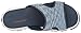Skechers Cali Women's D'Lites-Cool Footings Wedge Sandal, Blue, 7 M US