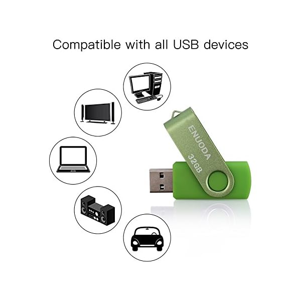 5 Stück 32GB USB Stick ENUODA Speicherstick Rotate Metall Mehrfarbig High Speed USB 2.0 Flash Drive Pack (Rot,Grün… – Bild 5