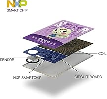 Linkinbot 24pcs Nfc Amiibo Cards For Animal Crossing New Horizons Acnh Switch Switch Lite Wii U With Crystal Case Amazon Sg Toys Games