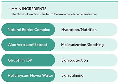 MISSHA ALL AROUND SAFE BLOCK ESSENCE SUN MILK SPF50+/PA+++ 70ml