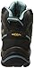 KEEN Women's Durand Mid Waterproof Hiking Boot