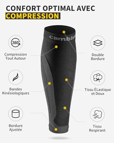 CAMBIVO 2 Pairs of Compression Calf Sleeves, Compression Sleeves, Compression Socks, Women and Men, Compression Socks for Sports, Running, Jogging, Cycling, Fitness, Exercise