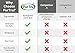 Coffee and Espresso Machine Descaling and Cleaning Solution (2 Pack) - All Natural Descaler and Cleaner For Keurig, Bunn, Delonghi, Nespresso and All Drip Coffee, Espresso and Single Cup Machines
