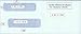 Compuchecks Double Window Envelopes #8- Peel and Seal Strip, Security Business Mailing Check Envelopes - Tamper Evident, Security Tint - 250 Count – Guaranteed to fit QuickBooks Checks
