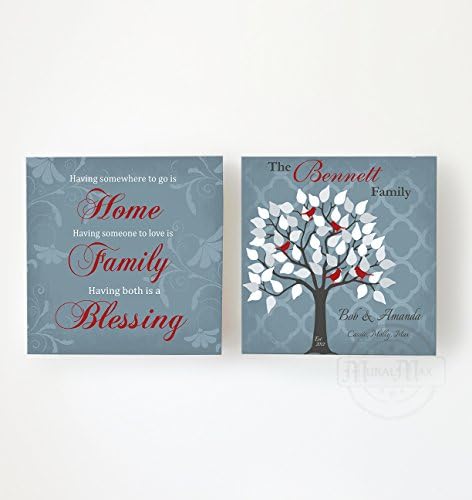MuralMax Custom Family Tree &amp; Rhyme, Stretched Canvas Wall Art, Wedding &amp; Memorable Anniversary Gifts, Unique Wall Decor, Color - Blue # 2 - Set of 2-30-DAY - Size - 20 x 20