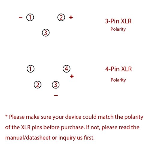 2 Flexible+Gooseneck+Console+inches+Behringer