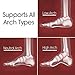 Envelop 3/4 Arch Support Inserts for Men and Women - Orthotic Shoe Insoles for Plantar Fasciitis, Flat Feet, Over-Pronation, Tendonitis, Foot Pain Relief - for Running and Basketball (S)