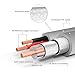 ISEEUSEE BNC Video Power Cable, 100 Feet Fire-Rated Pre-Made All-in-One Video Security Camera Extension Cable Wire for CCTV DVR Surveillance System