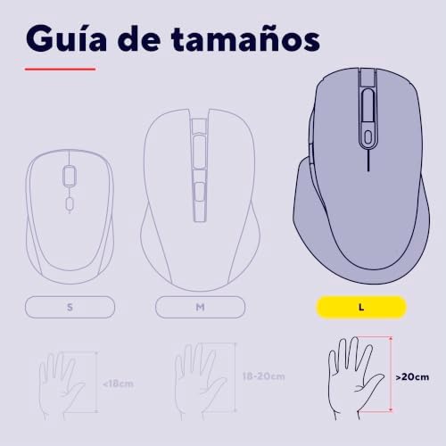 Yuno Ratón Vertical, Ratón Ergonómico para Diestros, Negro