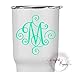 Elegant Scroll Letter Monogram Decal Sticker Gift fr Mom Bride Graduation Hostess Home Decor Tumbler