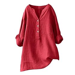 My Recent Orders Placed by Me Orders,Returned Items
