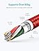 Anker [2-Pack] Powerline+ USB C to USB A Fast Charging Cable, for Samsung Galaxy Note 8 / S8 / S8+ / S9 /S10, Sony XZ, LG V20 / G5 / G6 and More (3ft)(Red)
