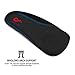 WHOLEWO Sports Orthotic Insoles, Shock Absorption, Alleviating Massaging for Foot Pain 3/4 Length