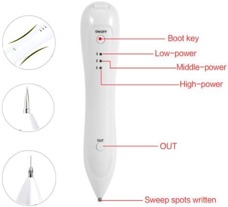 Laser Spot Removal Pen- Dark Spots, Freckles, Moles and Tattoo Removal