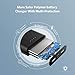 UGREEN Portable Charger 10000mAh, Dual USB Battery Pack Power Bank External Battery Charger Compatible for iPhone 11 Pro Max, XR XS Max X, 8 7 6 Plus, Samsung Galaxy S10 S9, Huawei Mate SE, Moto G6