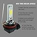 Calais Extremely Bright H8 LED Fog lights 2000 lumens High Power COB Chips LED H8 3000K Yellow LED Fog Lights Lamp Bulbs Replacement (Set of 2)