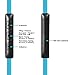Wired Earbuds Earphones, Baymic in Ear Headphones Magnetic Ear Buds Built-in Mic/Volume Control, Metal Bass Stereo Noise Cancelling Headsets Sweatproof Ear Phones for Running & Sports (Blue)