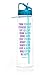 AQUANEÜ 30oz Motivational Inspirational Fitness Workout Sports Water Bottle with Time Marker | Measurements | Goal Marked Times for Measuring Your H2O Intake, BPA Free Non-Toxic Tritan (Think Aqua)