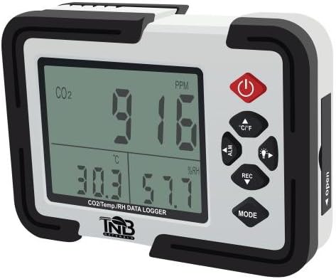 TNB Naturals CO2 Monitor (12/Cs)