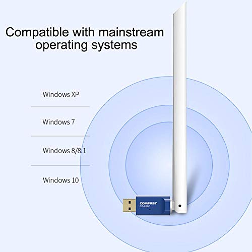 jannyshop Wireless Network Card Desktop Laptop with Receiving Router Wireless Adapter Free Drive 300Mbps with Antenna WiFi Transmitter for Comfast 826F Free Drive - Thumbnail 3