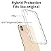 iPhone Xs Max Case,RORSOU Clear Hard 9H Tempered Glass Back Cover [Anti-Scratch] + Soft TPU Bumper [Slim Thin] Premium Hybrid Protective Case for Apple iPhone Xs Max 6.5 Inch (2018) - Crystal Clear