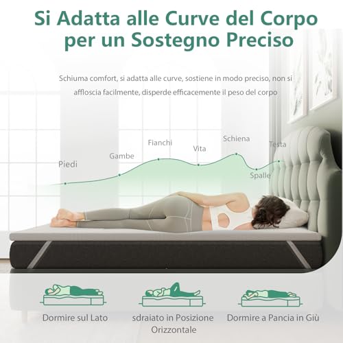 Novilla Topper 80x190, Topper Singolo in Schiuma di Fibra di Bambù a Doppio Strato 5cm, Topper Eccellente Assorbente e Traspirante con 4 Angoli Dotato di Cinghie Elastiche Antiscivolo