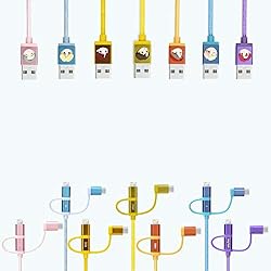 BTS Character Cables TinyTAN 3in1 Cable_JIN