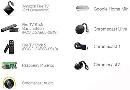 is firestick compatible with google home