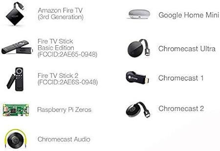 is amazon fire stick compatible with google home