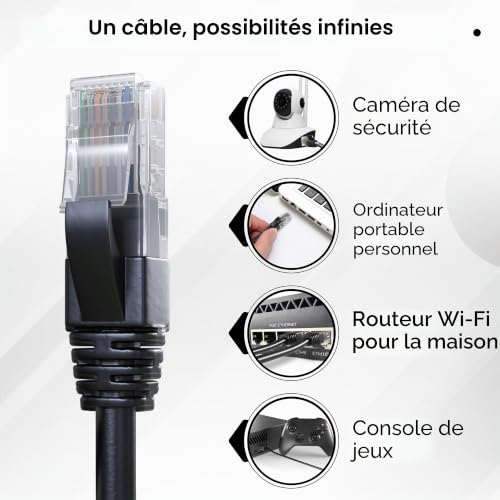 Mr. Tronic Outdoor Waterproof Ethernet Cable 50m, Bulk Network LAN Cat 6 High Speed Fast Internet 1Gbps, AWG24 Ethernet Cable, Cat6 Bulk UTP CCA (50 Metres, Black)