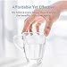 AQUA CREST RC 3 EZ-Change Advanced Water Filter Replacement, Replacement for Culligan® RC-EZ-3, IC-EZ-3, US-EZ-3, RC-EZ-1, Brita® USF-201, USF-202, DuPont® WFQTC30001, WFQTC70001, 2K Gallons