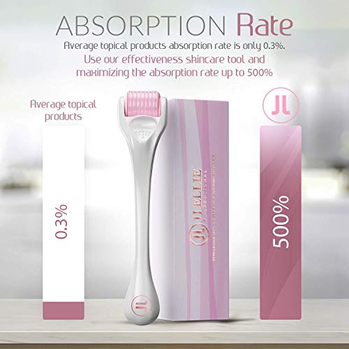 Derma Roller - Cosmetic Needling Kit For Face, 540 Titanium Needles Skin Roller For Face 0.25mm, Microdermabrasion Exfoliating Roller For Home Skincare Use, Pink - Thumbnail 4