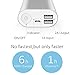 HAME Power Bank, H16 11000 mAh iPhone Charger Ultra Compact External Battery Portable USB Charger for Iphone 6 5s 5c 5, Ipad Air Mini, Galaxy S5 S4, Tab 2, Note 3 4, Lg G3, Nexus, HTC One M8, Moto X?Silver?