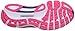 Saucony Women's Breakthru 2 Running Shoe