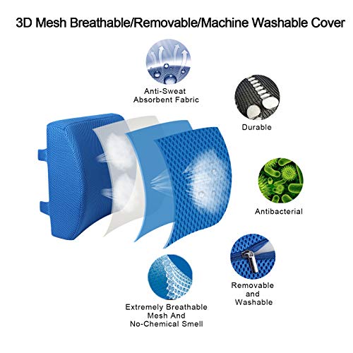 2 LoveHome+Balanced+Firmness+Designed+Computer