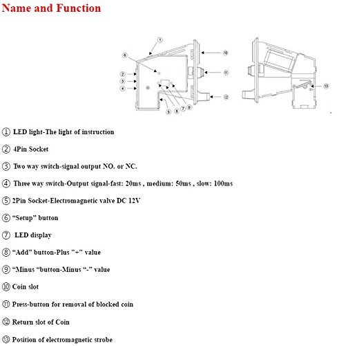 image for [Sintron] CH-923 Multi Coin Mech Acceptor Coin Selector for Vending Ma
