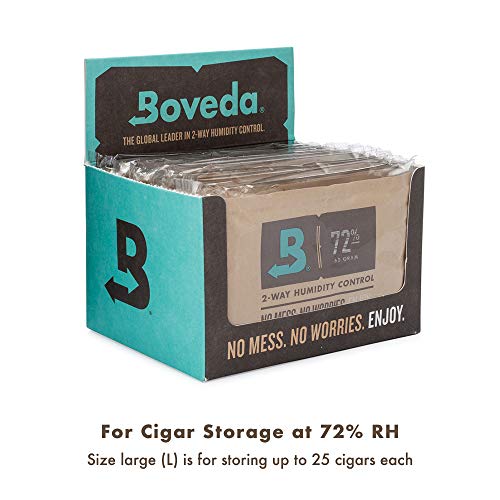Boveda 72-Percent RH Retail Cube Humidifier/Dehumidifier, 60gm - Pack of 12
