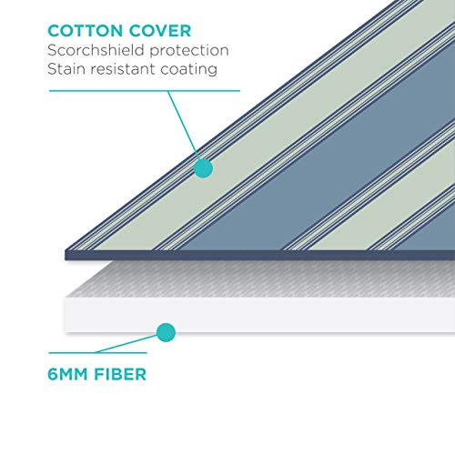 5 HOMZ+Deluxe+Ironing+Replacement+Chevron