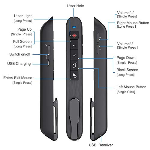 DinoFire Presentation Remote Control Air Mouse Function Rechargeable USB Wireless Presenter Presentation Clicker Powerpoint Clicker RF 2.4 GHz Pointer Slide Advancer Changer Support Mac - Thumbnail 5