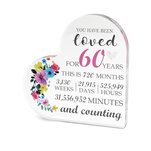 Acrylic Plaque,Gifts for Mum,Mum Birthday Gifts,60th Birthday Gifts for Women,Birthday Gifts for Women Friends,Birthday Gift for Mum,Quirky Gifts for Women,Funny Gifts for Her,Friend Gifts for Women