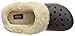 crocs Unisex Classic Mammoth Luxe Clog